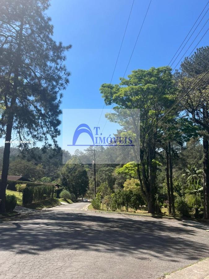 Terreno, 1000 m² - Foto 5